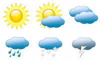 weather